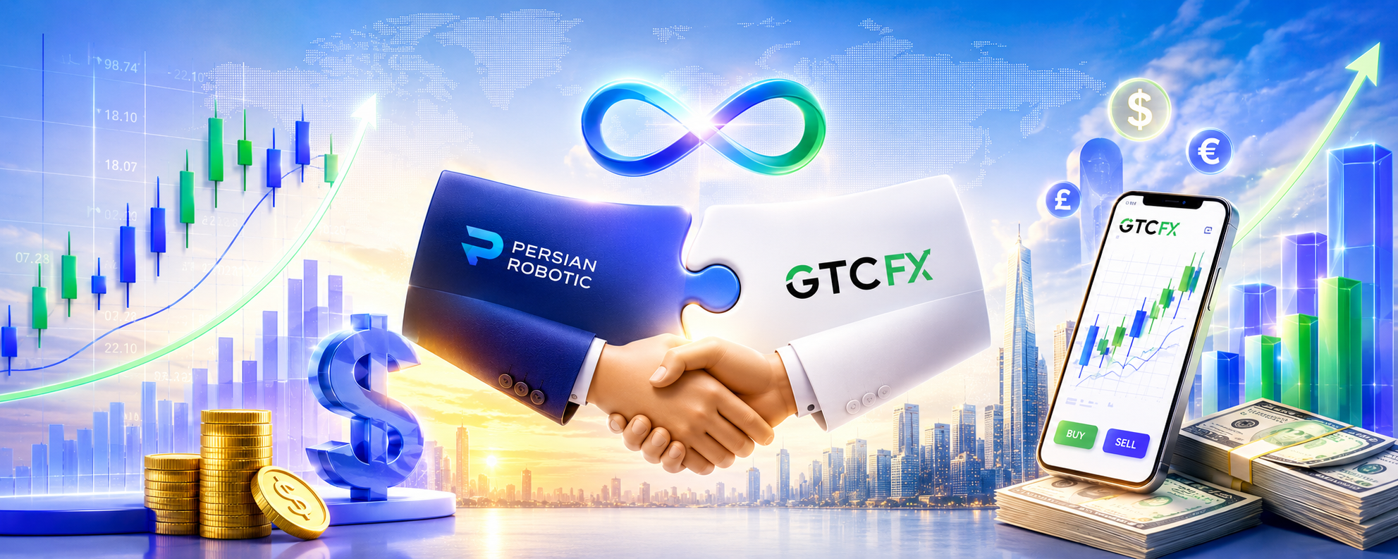 IB بروکر GTC